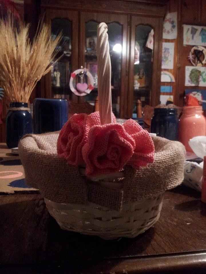 DIY flower girl basket...need a second set of eyes please