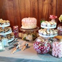 Did you/are you having a candy buffet