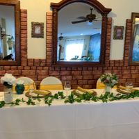 Where are you getting married? Post a picture of your venue! - 1