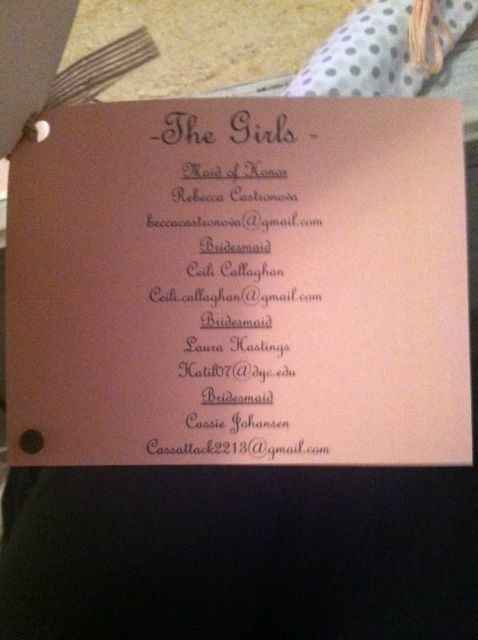 *Update* How to ask your bridesmaids...my first DIY!