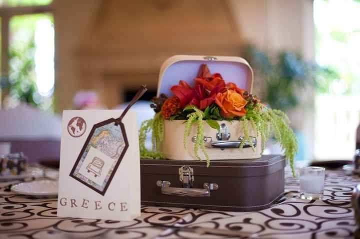 Centerpiece Suggestions, Please! (Pics)