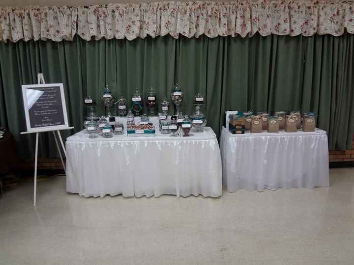 Candy Bar?