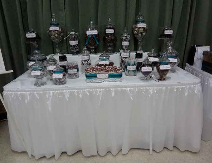 Candy Bar?