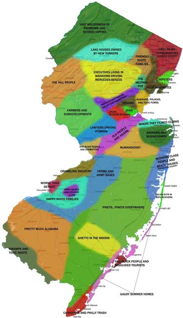 NWR: Stereotypes (for fun!)