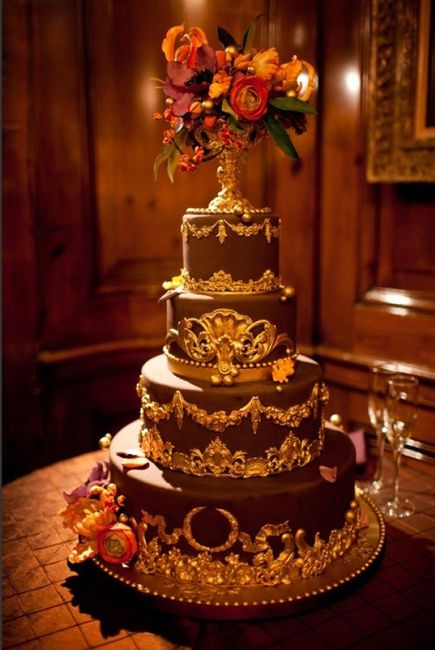 Spinoff: Cake-spiration
