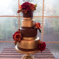 Cake simple vs. detailed