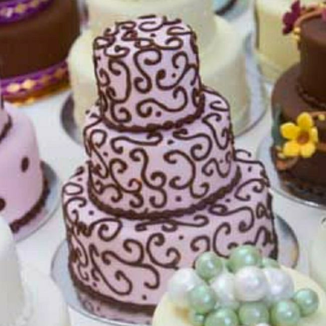 Cupcakes vs cakes