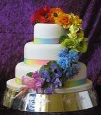 a multi-colored/rainbow theme?