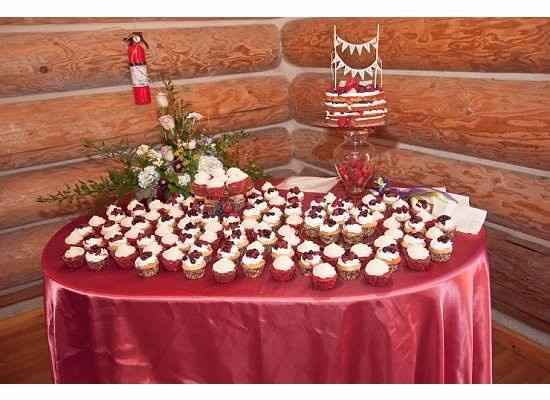 Cake table - can I see how you decorated/styled your cake table?