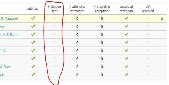 WWGuest Tool - Invite Sent?