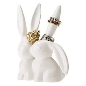 What NOT to do with your ring