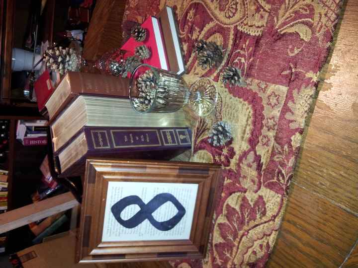 DIY Table numbers help.. .