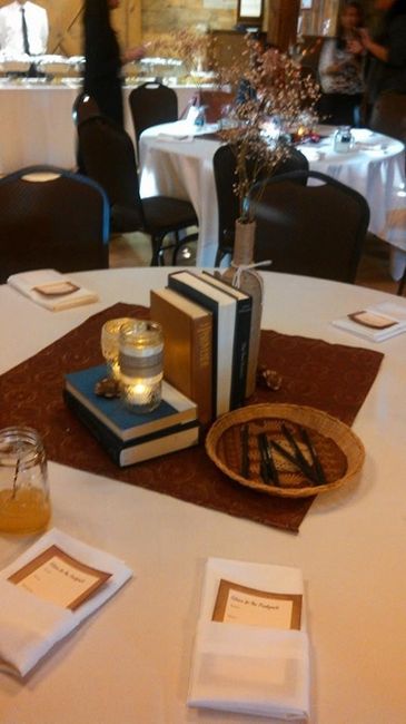 I am recently married and ready to give advice!