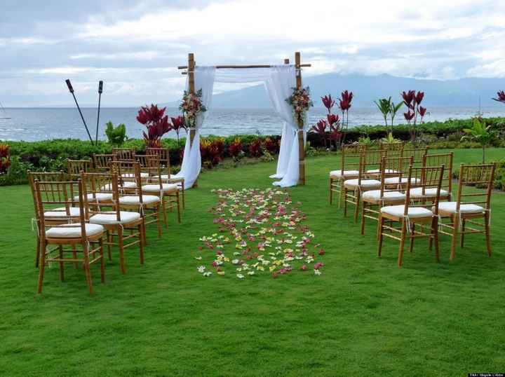 What do you want guests to say about your wedding?
