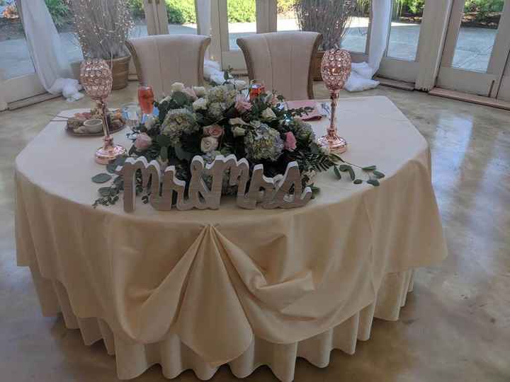 Bam- August 10, 2019 - 3