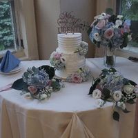 Bam- August 10, 2019 - 2