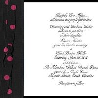 Venue/Invitation..Share please