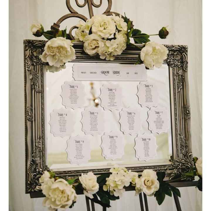 How to handle place/escort cards?