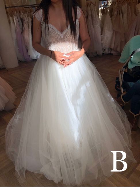  Feedback on dress options - 2