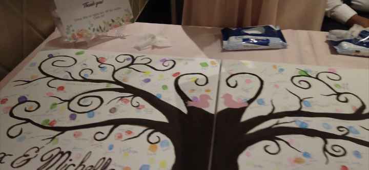 Alternative Guest Book for Vow Renewal - 1