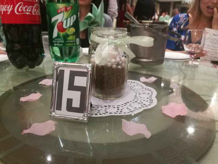 Table Numbers-show Me Yours - 1