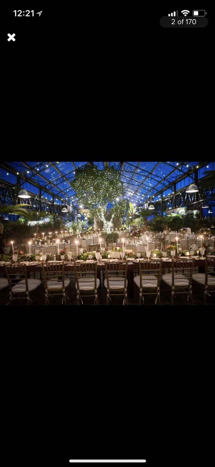 What is your dream venue? - 1