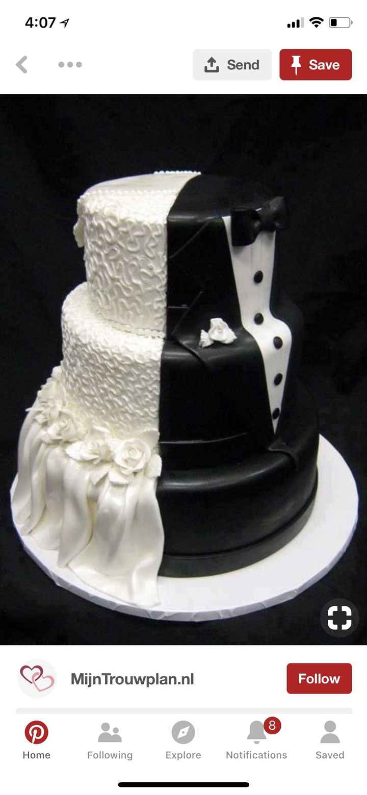 Grooms Cakes - 2
