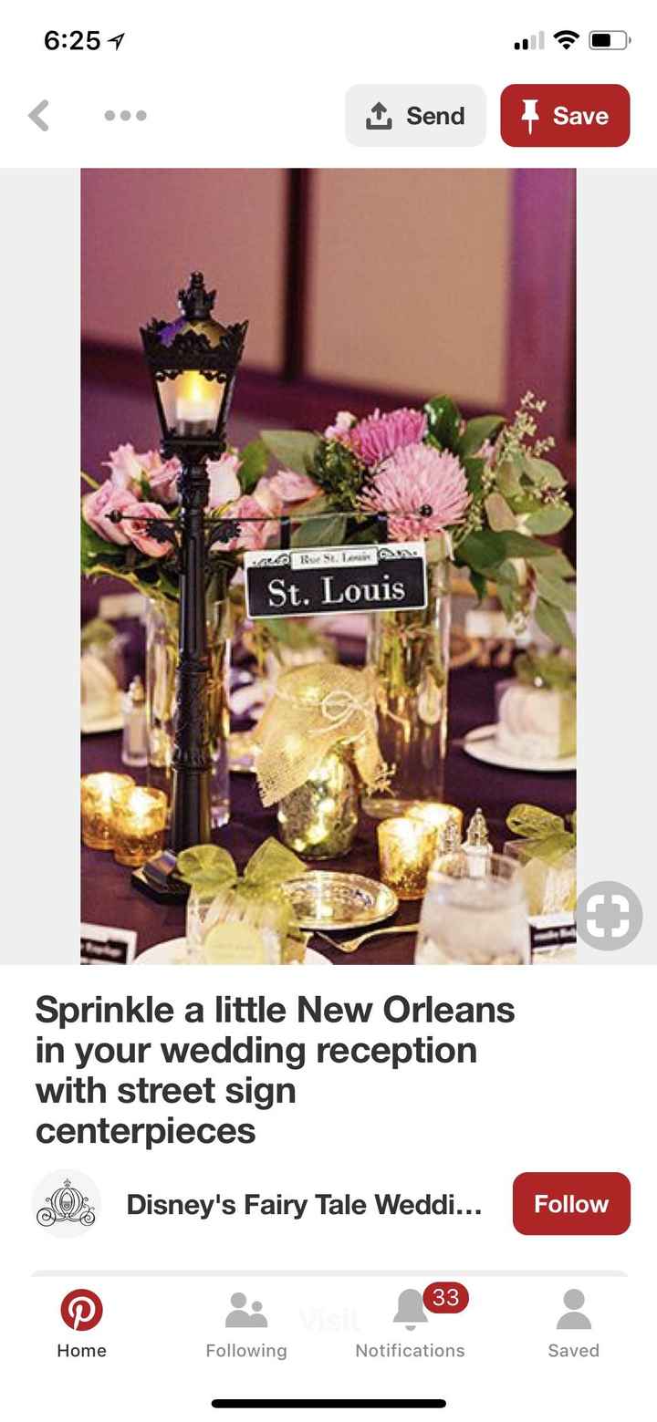 Non-Traditional Table Names? - 1