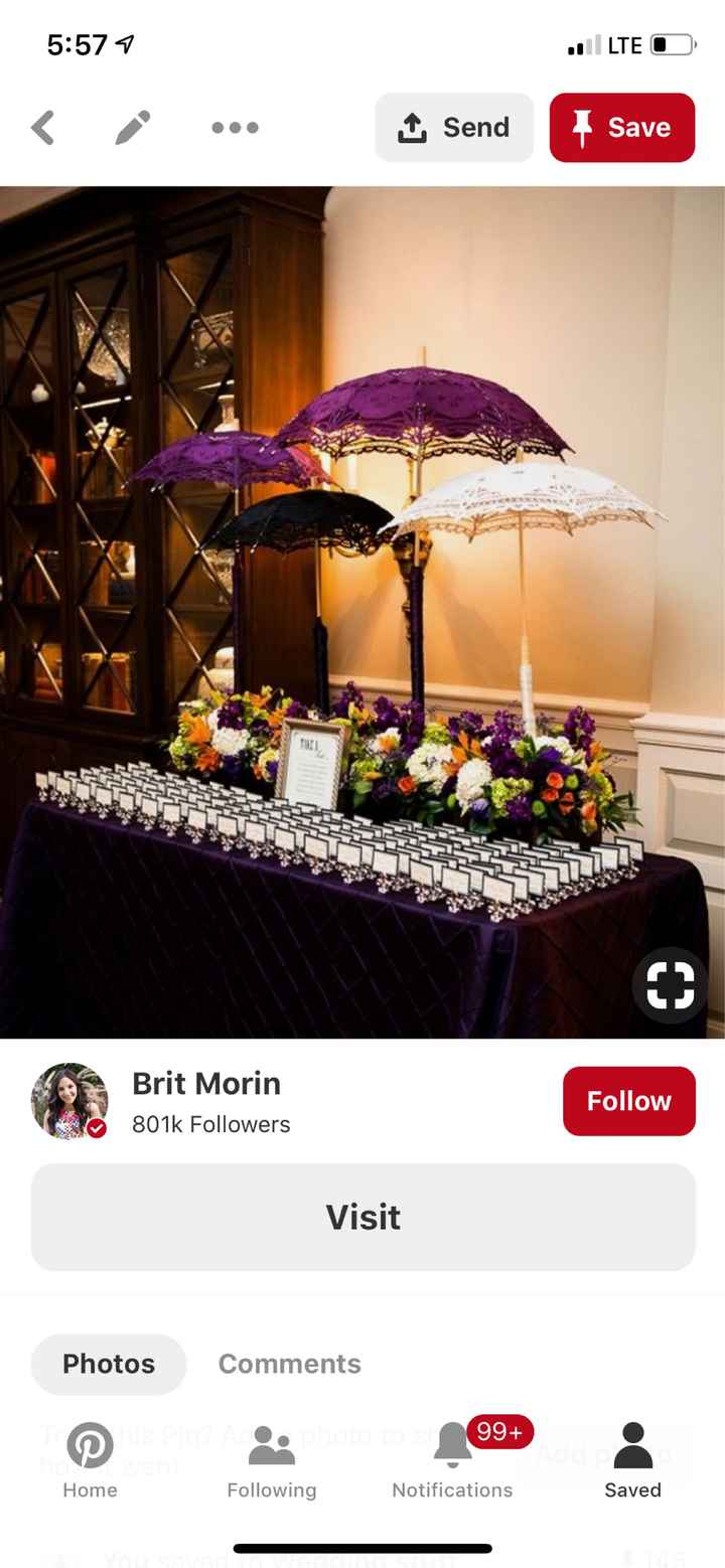 What's your wedding theme? - 1