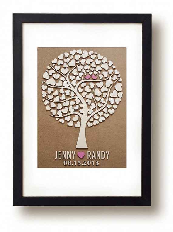 Ideas for Guestbooks???