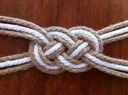 Knot Ceremony Question! (Pictures)