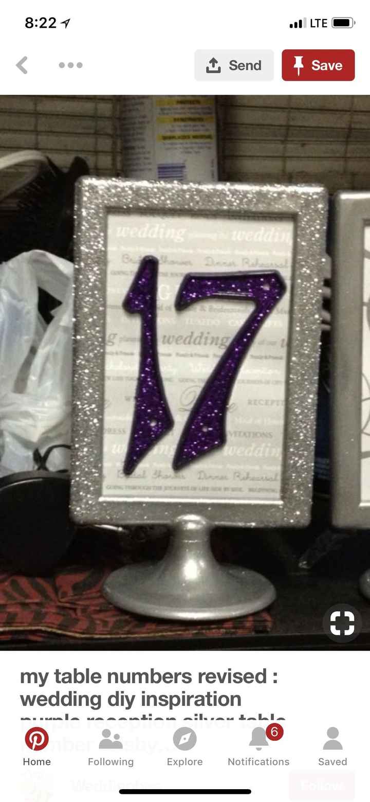 Table numbers - 1