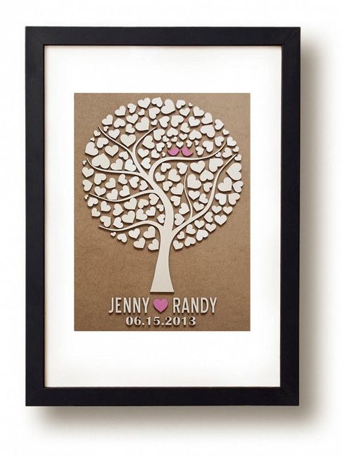 Ideas for Guestbooks???