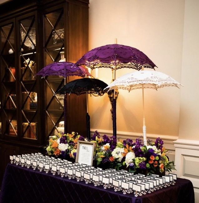 What's Your Wedding Theme? - 7