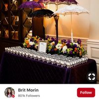What's your wedding theme? - 1