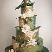 What's your wedding theme? - 2