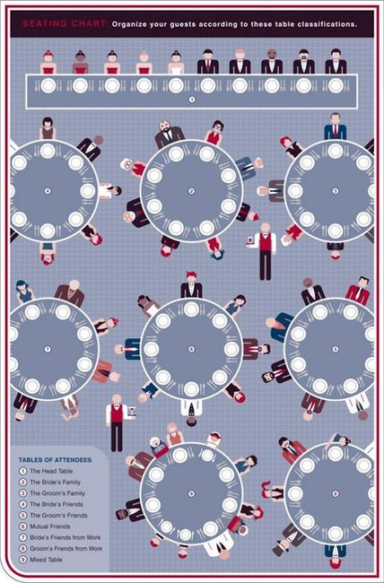 Seating