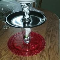 DIY projects