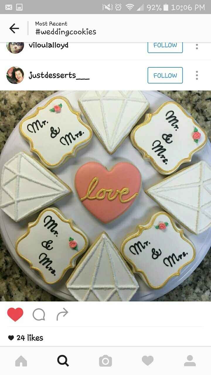 Making my own party favors, cookies?