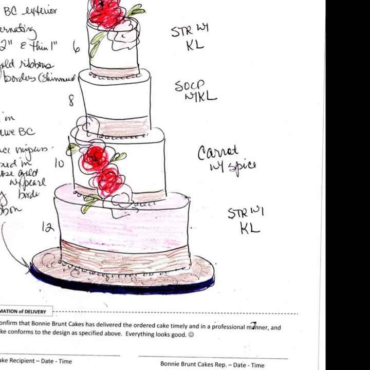  Show me your wedding cake/ wedding cake inspo! - 1