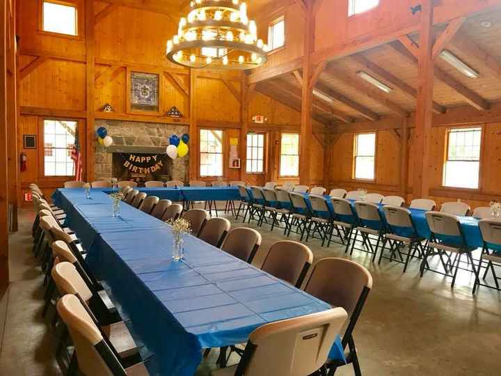 Ceremony and reception in same venue - 2