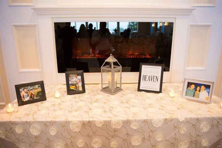 Memorial table ideas?