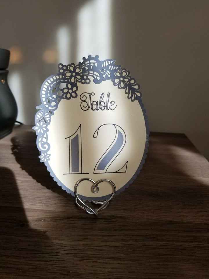 Cricut users! - 1