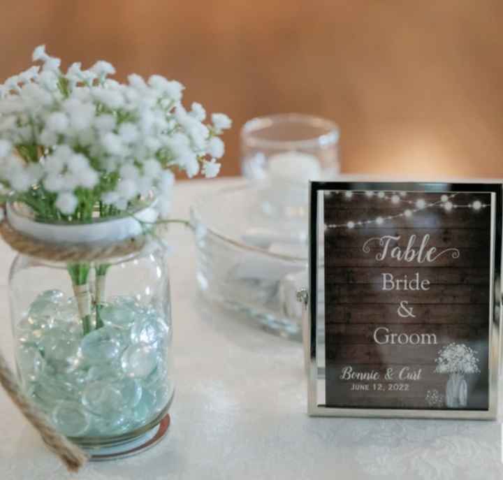 Expensive Weddings - 7