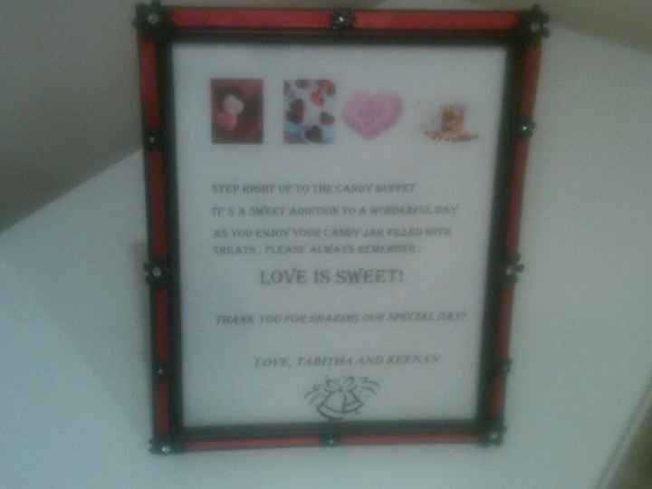 DIY candy buffet sign..**PIC**
