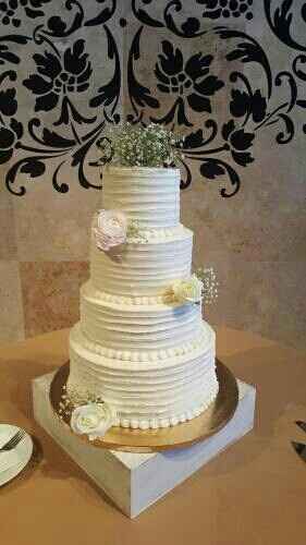 Cake ideas..