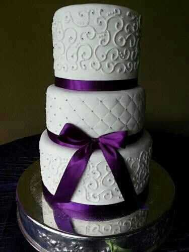 Cake ideas..