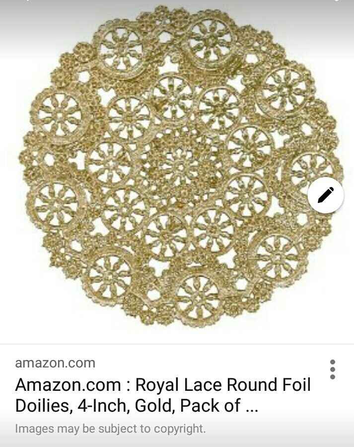 Charger plates