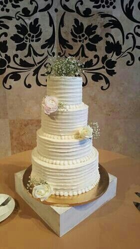 Cake ideas..