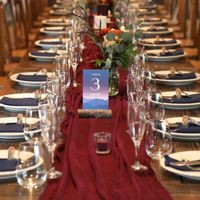 Help!! Decorations!!! - 1